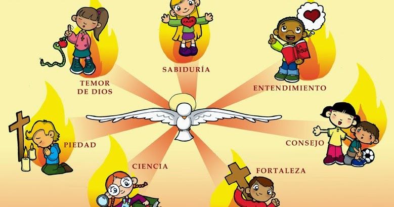 Los Siete Dones Del Espíritu Santo ¿Cuáles son?