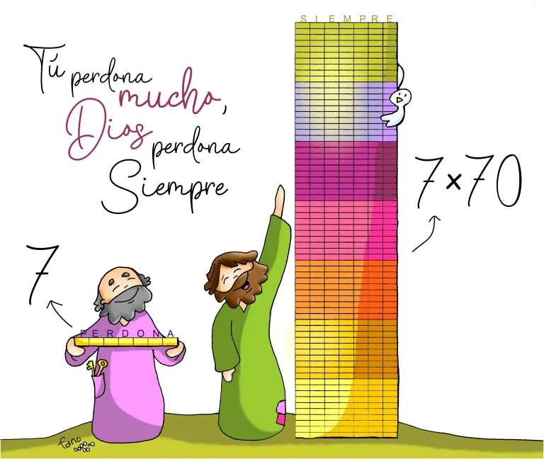 Qué Grande Es Dios